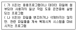 문제 이미지