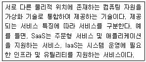 문제 이미지