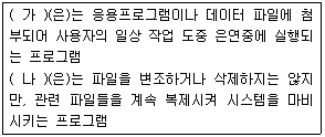 문제 이미지