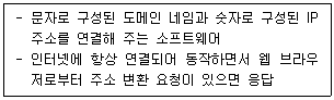 문제 이미지