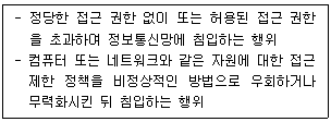 문제 이미지
