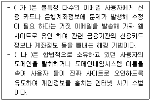문제 이미지