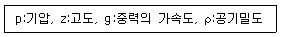 문제 이미지