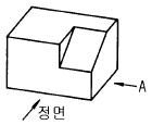 문제 이미지