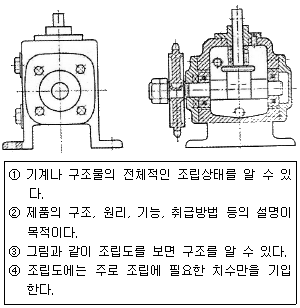 문제 이미지