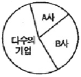 문제 이미지