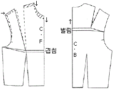 문제 이미지