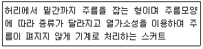 문제 이미지