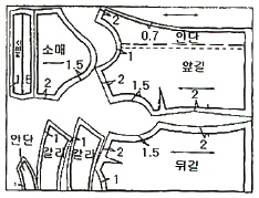 문제 이미지