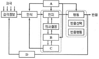 문제 이미지