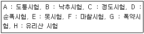 문제 이미지