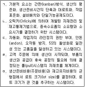 문제 이미지
