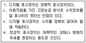 문제 이미지
