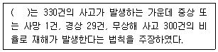 문제 이미지
