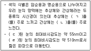 문제 이미지