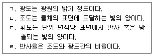 문제 이미지