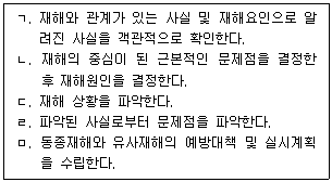 문제 이미지