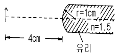 문제 이미지