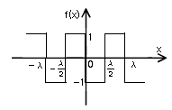 문제 이미지
