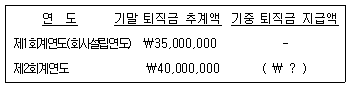 문제 이미지