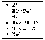 문제 이미지
