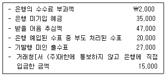 문제 이미지