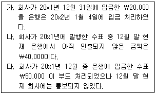 문제 이미지