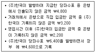 문제 이미지