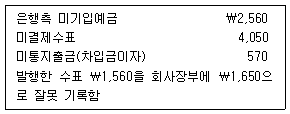 문제 이미지