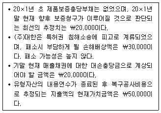 문제 이미지