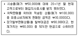 문제 이미지
