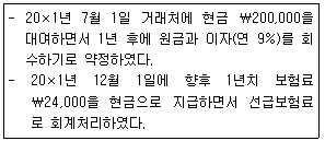 문제 이미지