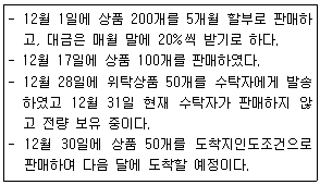 문제 이미지