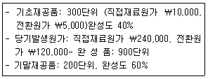 문제 이미지