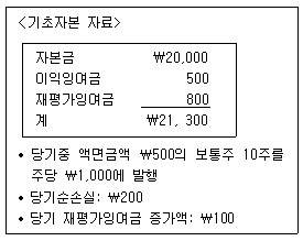 문제 이미지