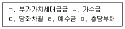 문제 이미지