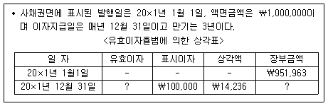 문제 이미지