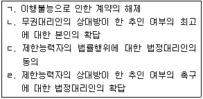 문제 이미지
