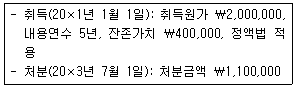 문제 이미지