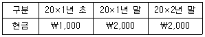 문제 이미지