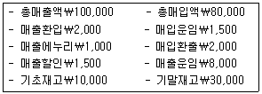 문제 이미지