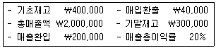 문제 이미지