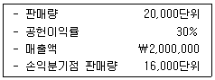 문제 이미지