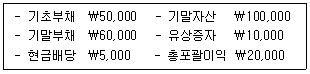 문제 이미지