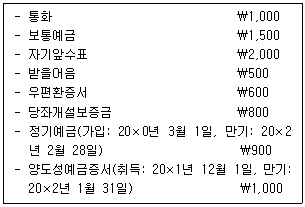 문제 이미지