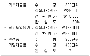 문제 이미지