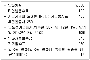 문제 이미지