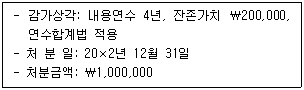 문제 이미지
