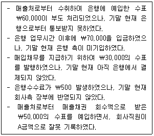 문제 이미지