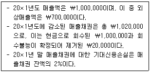 문제 이미지